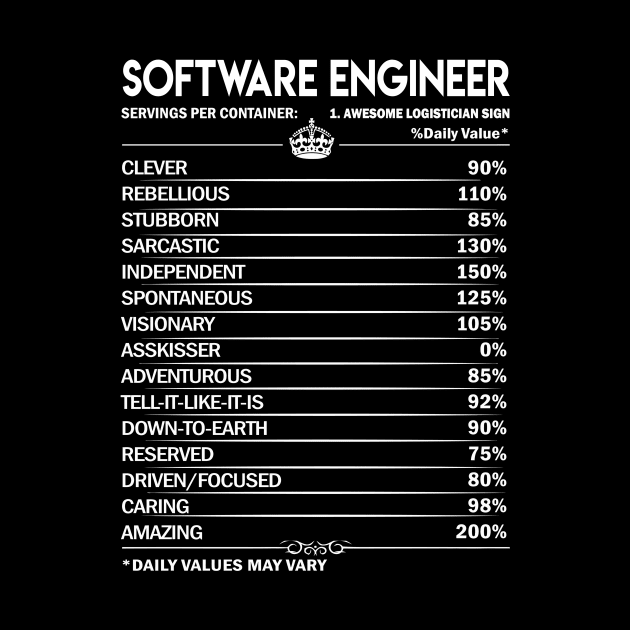 Software Engineer T Shirt - Software Engineer Factors Daily Gift Item Tee by Jolly358