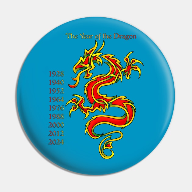 Chinese Dragon Pin by KnotYourWorld4