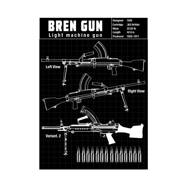 BRITISH BREN GUN by theanomalius_merch