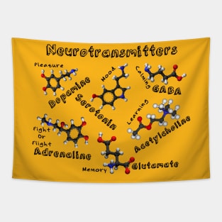 Neurotransmitters Tapestry