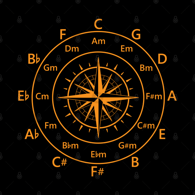 Circle of Fifths Old Compass Style Warm Orange by nightsworthy