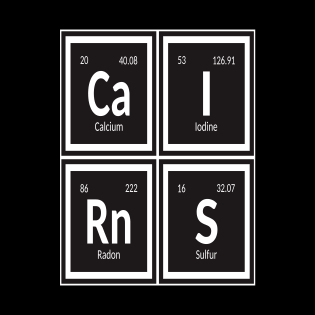 Cairns City Table of Elements by Maozva-DSGN