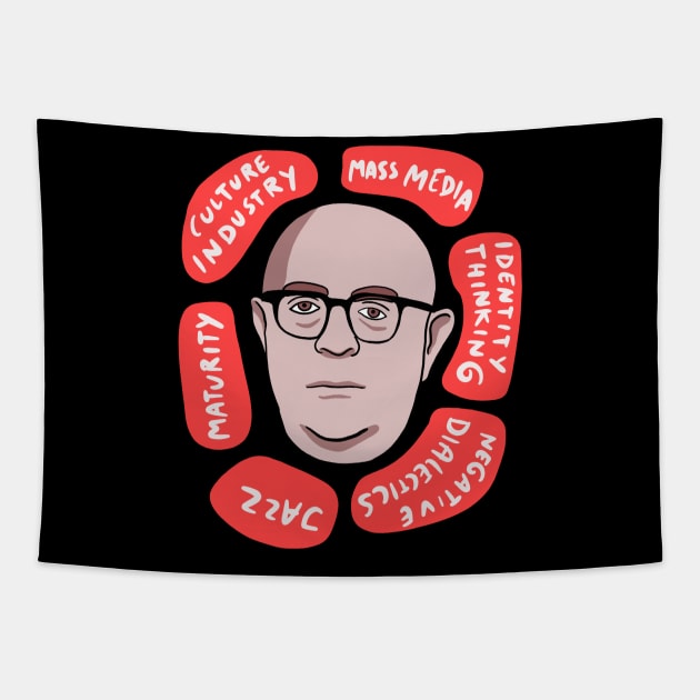 Adorno Concepts Tapestry by isstgeschichte