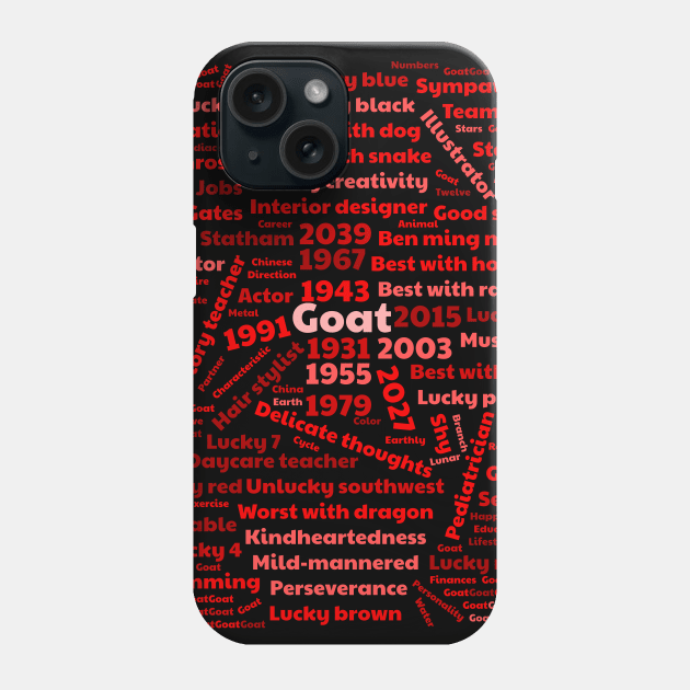 Year of the goat 2027 Phone Case by All About Nerds