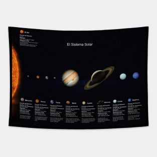 The Solar System en Spanish H Tapestry
