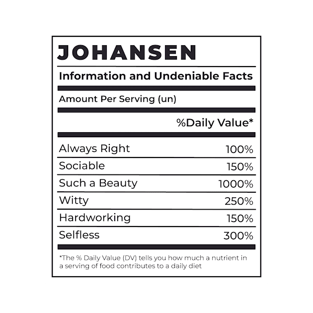 Johansen by The Urban Attire Co.