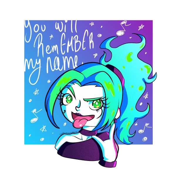 You will remEMBER my name by Sophiesans