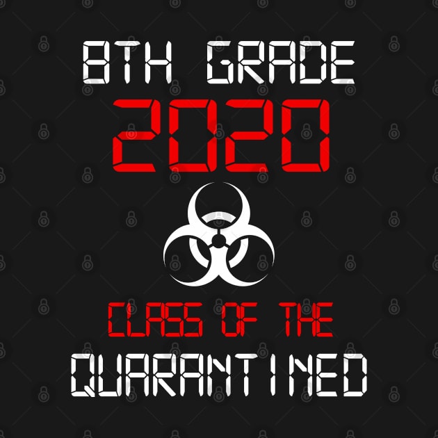 8th Grade 2020 Quarantined Graduation by Jason Smith