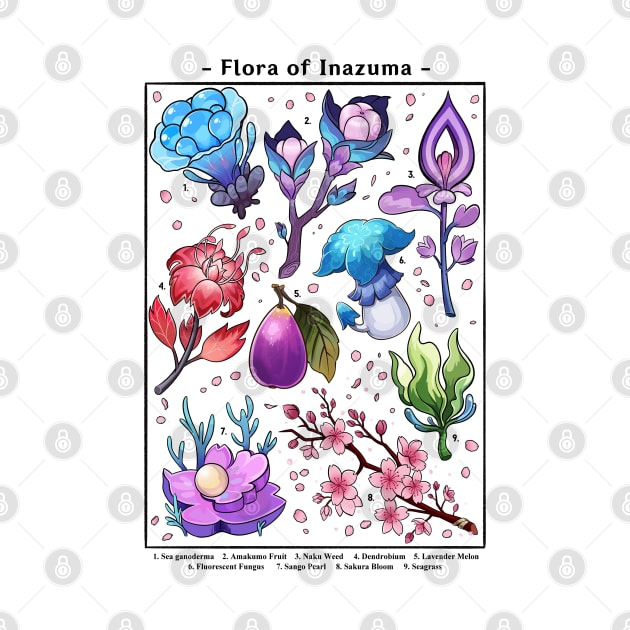 Flora of Inazuma by Milmino