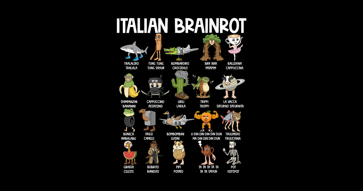 Italian Brainrot Characters Funny Meme Popular Trend - Italian Brainrot ...