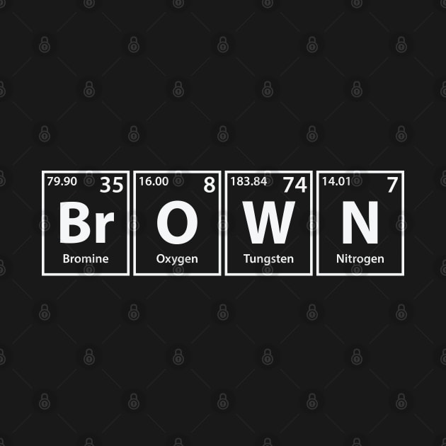 Brown (Br-O-W-N) Periodic Elements Spelling by cerebrands