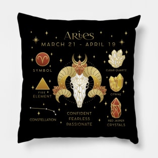 Crystal Zodiac Aries Collage Pillow