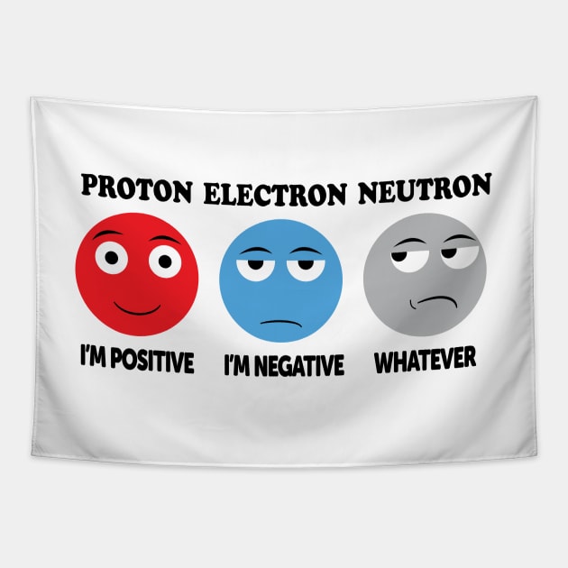 Proton Electron Neutron Tapestry by ScienceCorner