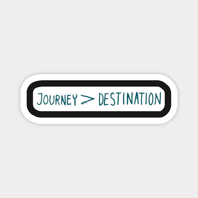 Journey > Destination Magnet by amandadenneyart