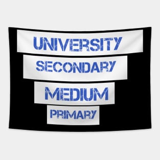 Primary  Medium  Secondary University Back to school first day of school class of 2020 gift Tapestry