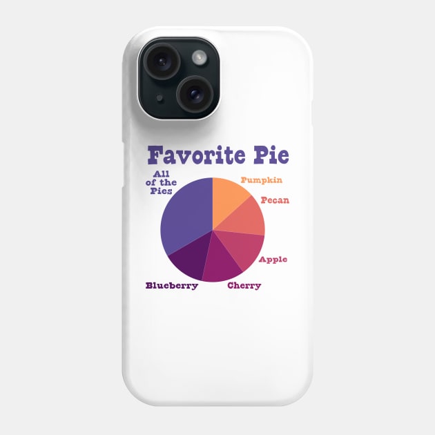 Favorite Pie Chart Phone Case by skauff