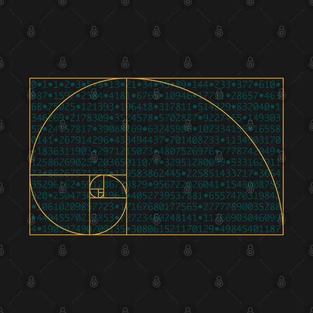 Fibonacci Sequence Numbers Behind Golden Ratio Spiral by Huhnerdieb Apparel