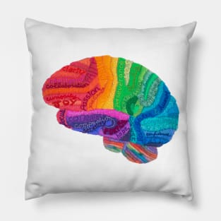 Word Cloud Brain Pillow