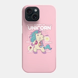 Anatomy Of A Unicorn Funny Unicorn Design Fantasy Animal Phone Case