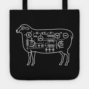 Do Androids Dream of Electric Sheep? Tote