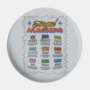 Angel numbers (alternative) Pin