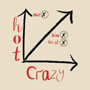 Hot/crazy diagram T-Shirt