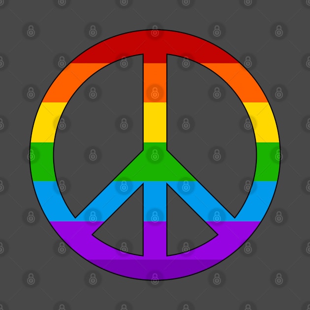 Retro Peace Symbol by SandraKC