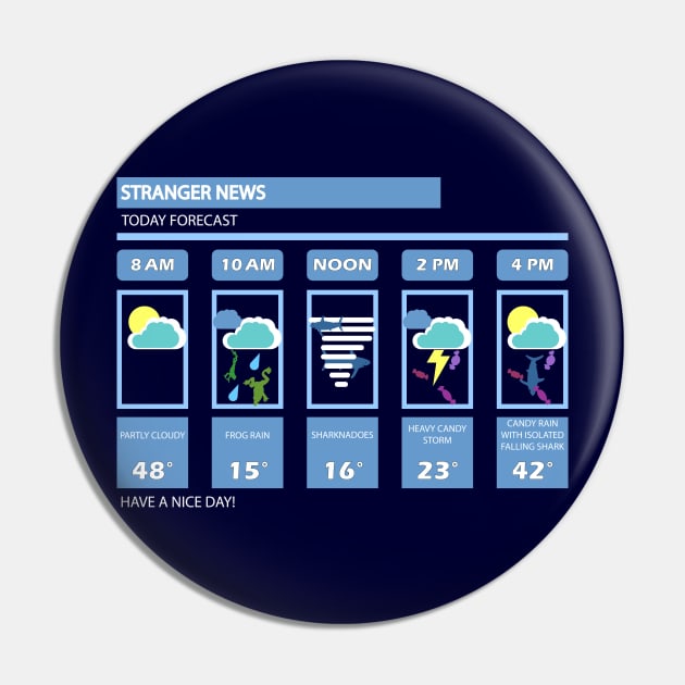 Stranger Forecast Pin by Gigan91