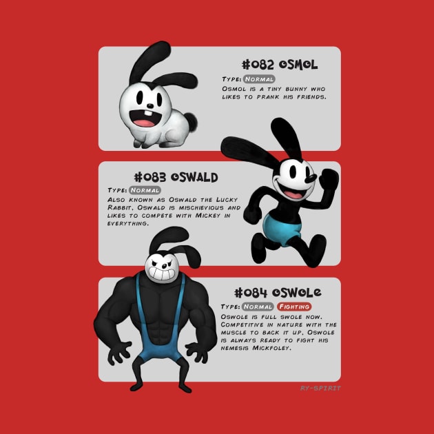 Oswald Evolutions by disneyevolutions