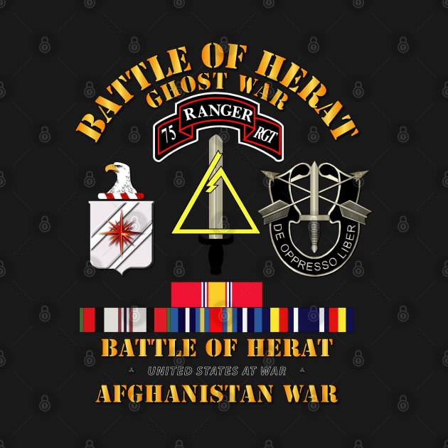 Battle of Herat - Afghanistan - 2001 by twix123844