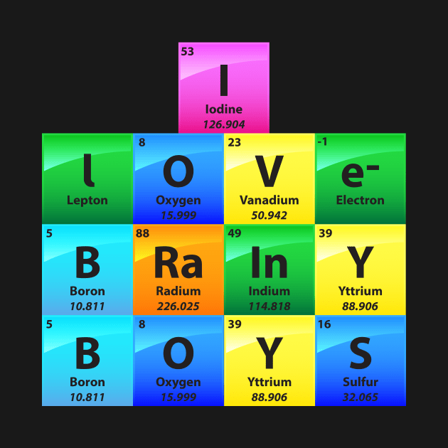 I Love Brainy Boys Periodic Table Of Elements by yeoys