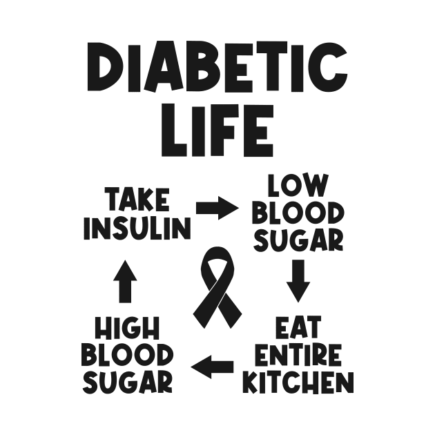 Type 1 Diabetes Shirt | Diabetic Life Circle by Gawkclothing