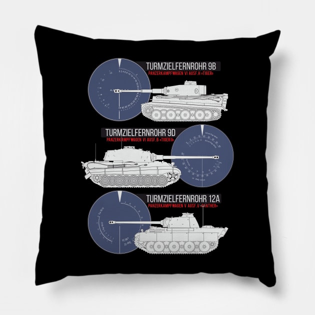 German tanks and their sights Pillow by FAawRay