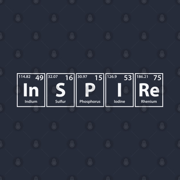 Inspire Elements Spelling by cerebrands