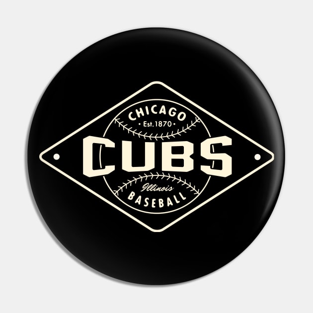 Pin on The Cubs