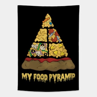 My Food Pyramid Tapestry