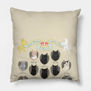 Chief Mouser to the Cabinet Office - Badge Front, Mouser Portraits on back Pillow