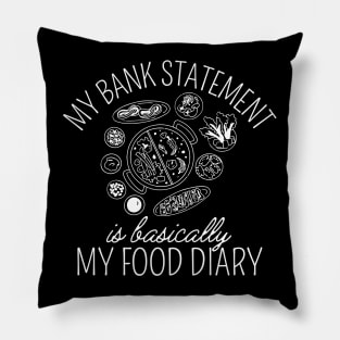 My Bank Statement Is Basically My Food Diary Pillow