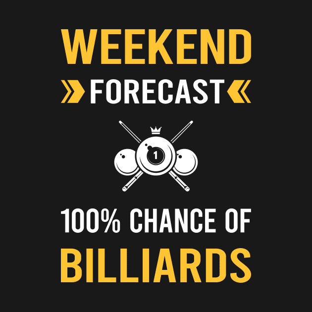 Weekend Forecast Billiards by Good Day