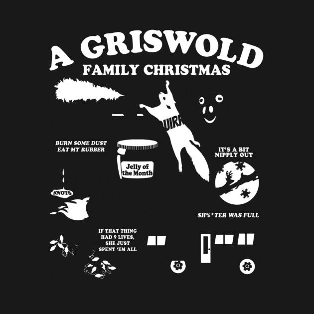 A Griswold Family Christmas by Leblancd Nashb