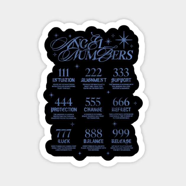 Angel numbers (blue) Magnet by YolandaPDF