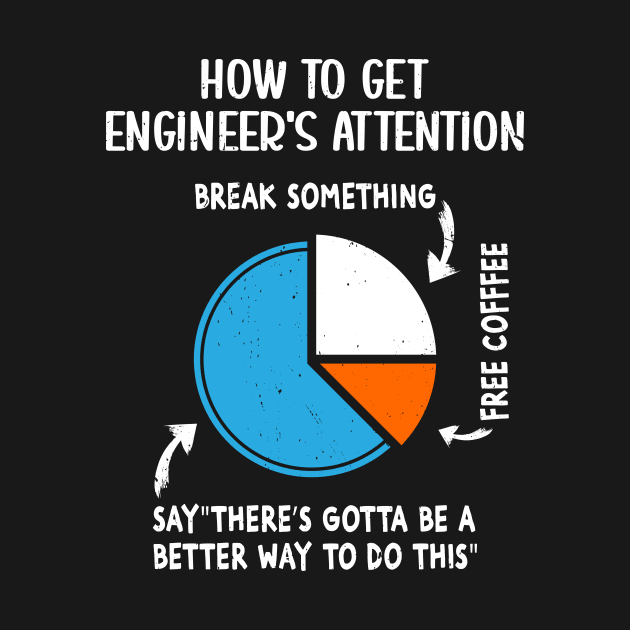 Engineer Engineering Gifts - How To Get Engineers Attention by Wakzs3Arts