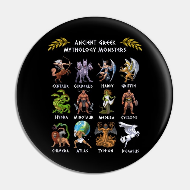 Ancient Greek Mythology Creatures Pin by underheaven