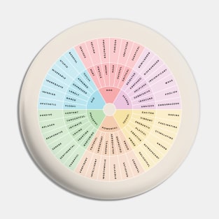 Wheel of Emotions + Feelings | Wilcox Pin