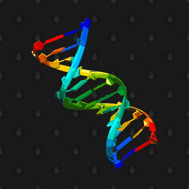 DNA Double Helix Biology by Harry Lee