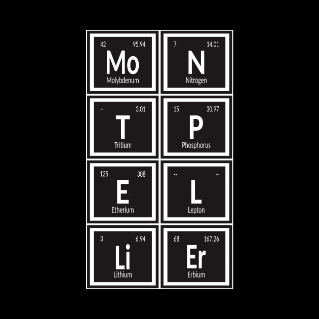 Montpellier City | Periodic Table of Elements by Maozva-DSGN