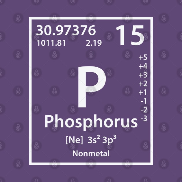 Phosphorus Element by cerebrands