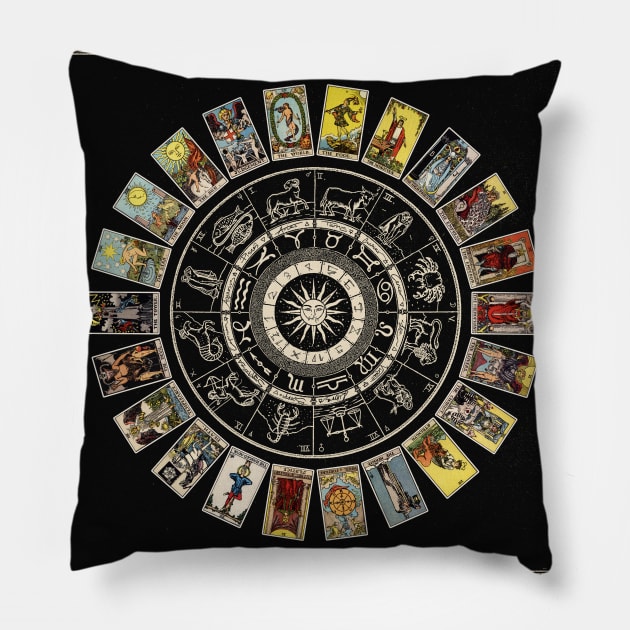 Astrology Wheel & Tarot Tapestry Pillow by visionarysea