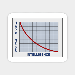 Happiness vs. Intelligence Magnet