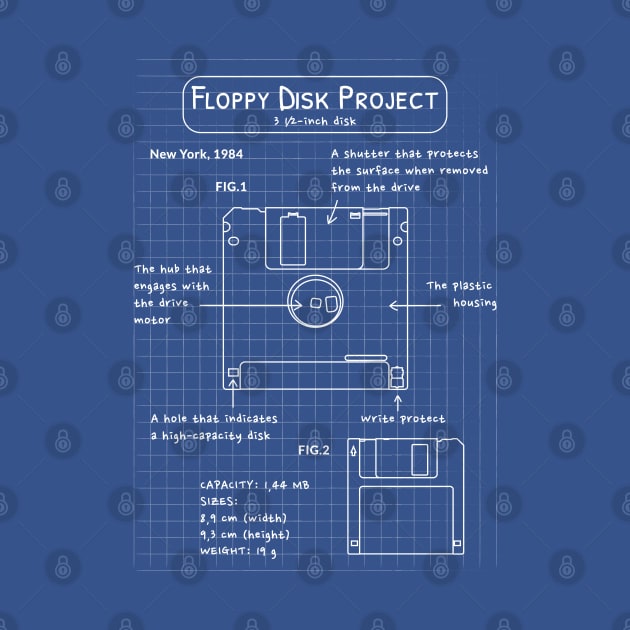 Floppy Disk Project by ShirtBricks